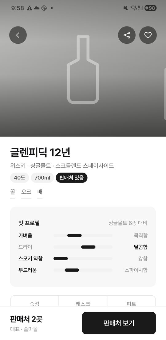 술 상세